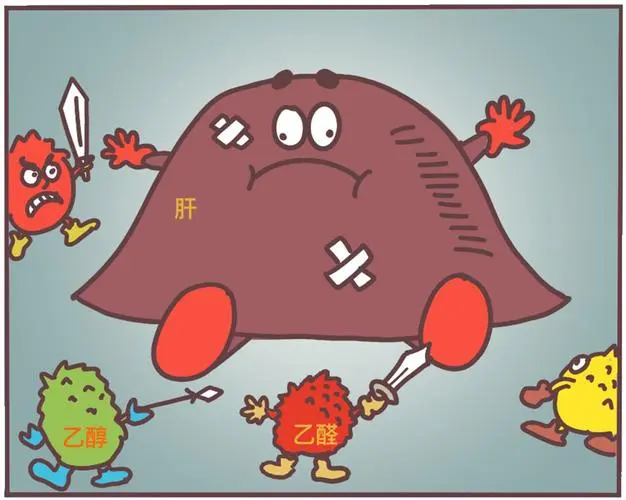 杭州御和堂中医王惠兰讲解：死前肝癌的症状是什么？